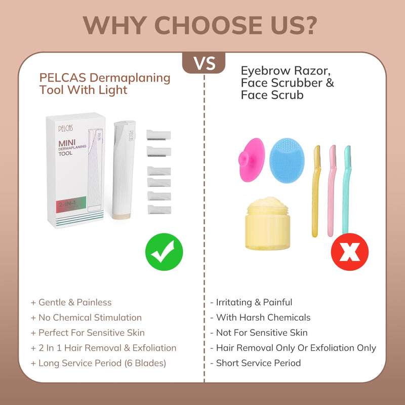 [Australia] - PELCAS Electric Dermaplaning Tool for Face with LED Light, Mini Facial Dermaplaning Razor Kit, Painless 3 Speeds Facial Peach Fuzz & Hair Removal at Home for Women with 6 Blades Off White 