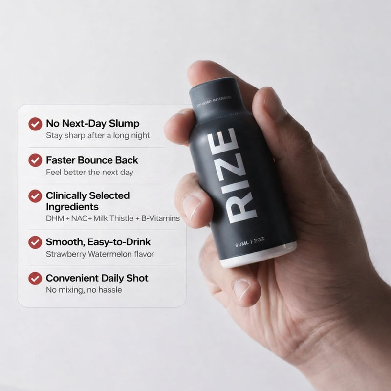 RIZE Hydration & Detox Wellness Shot – Liver Health & Antioxidant Support with DHM, NAC, Milk Thistle & B Vitamins | Herbal Hydration Blend for Energy & Daily Wellness (6 Pack) 2 Fl Oz (Pack of 6)