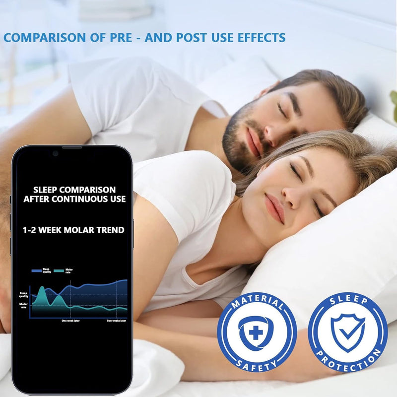 [Australia] - Night Guards for Teeth Grinding, Mouth Guard for Grinding Teeth at Night, Food Grade Silicone, Professional Custom Protection, Save You $2,000, Including 12 Cleaning Tablets 1.5 * 2in+1.8 * 2.3in 1.5*2in+1.8*2.3in 