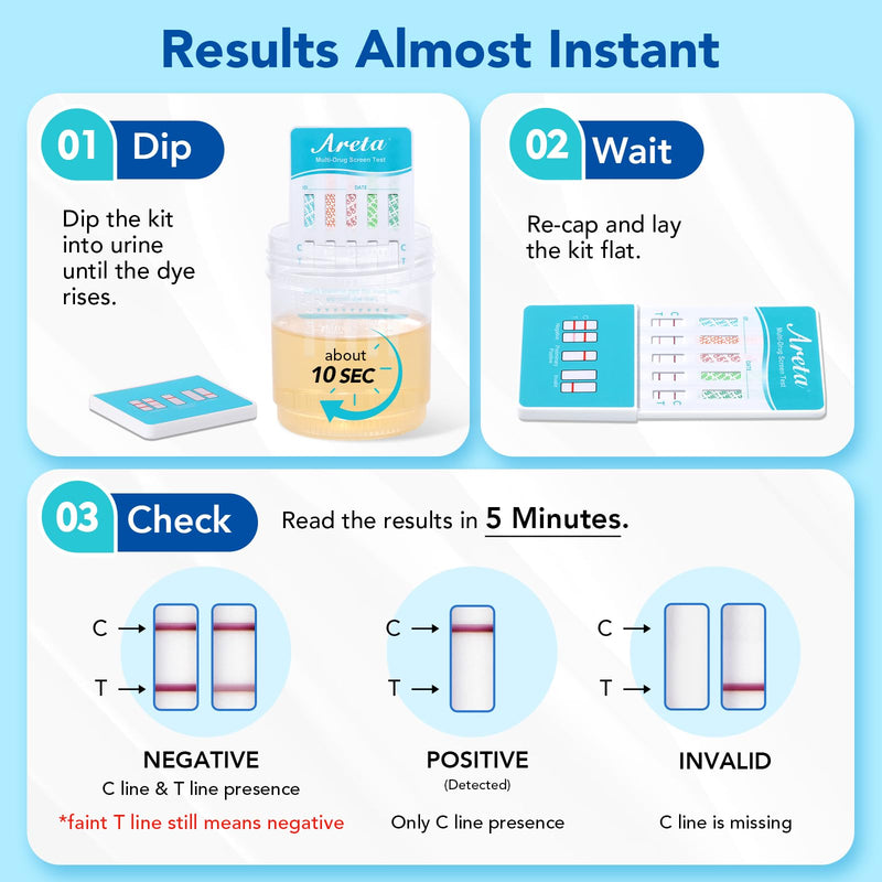 Areta Multi-Drug Screen Test: Detect THC, AMP, COC, MET, OPI (Most-Used Drugs), 10 Pack Urine Drug Test Kits Highly Accurate Marijuana Home Screening Detox -#ADTP-254