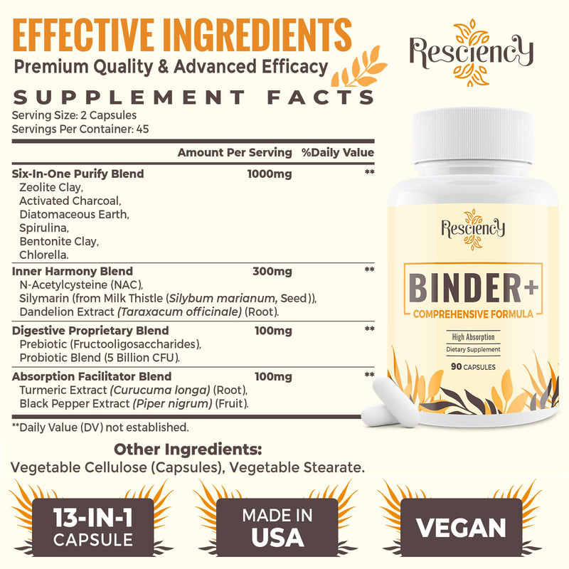 [Australia] - Detox Binder Supplement ‚Äì Activated Charcoal, Zeolite, Bentonite Clay, Milk Thistle, Proprietary Blends - Liver & Gut, Max Absorption, 90 Vegan Capsules 90 Count (Pack of 1) 