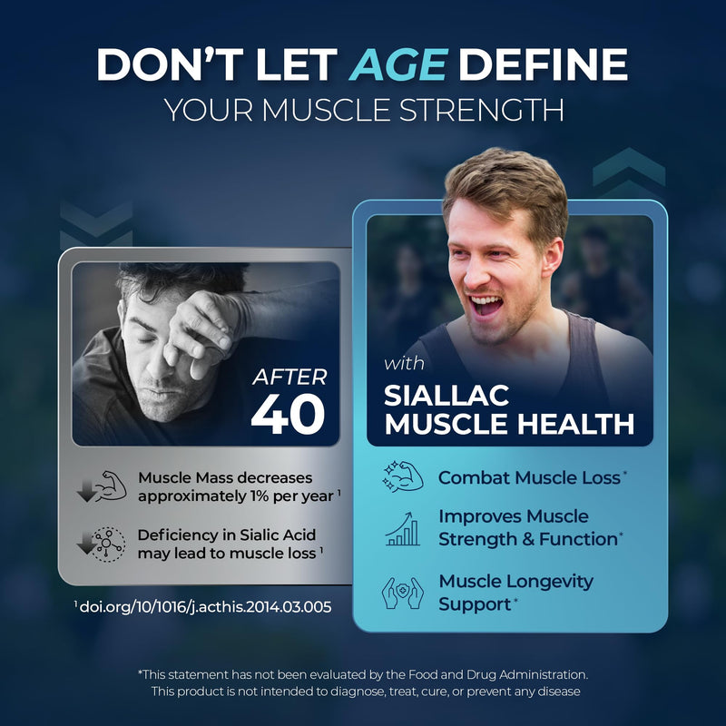 [Australia] - Muscle Health - Made in USA - Enhance Muscle Mass & Strength, Fast Workout Recovery, Reduce Fatigue & Boost Exercise Performance, 6-Sialyllactose (6-SL), 900mg, 90 Tablets 