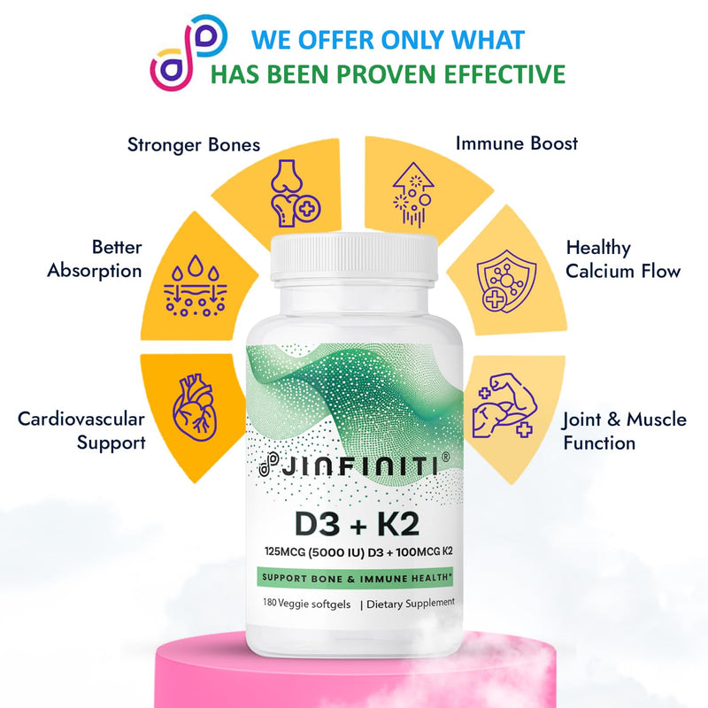 Jinfiniti Vitamin D3 + K2 Supplement, 5000 IU D3 and 100 mcg K2, with Coconut Oil, 180 Veggie Softgels, Supports Bone Heart and Immune Health, 3-6 Month Supply