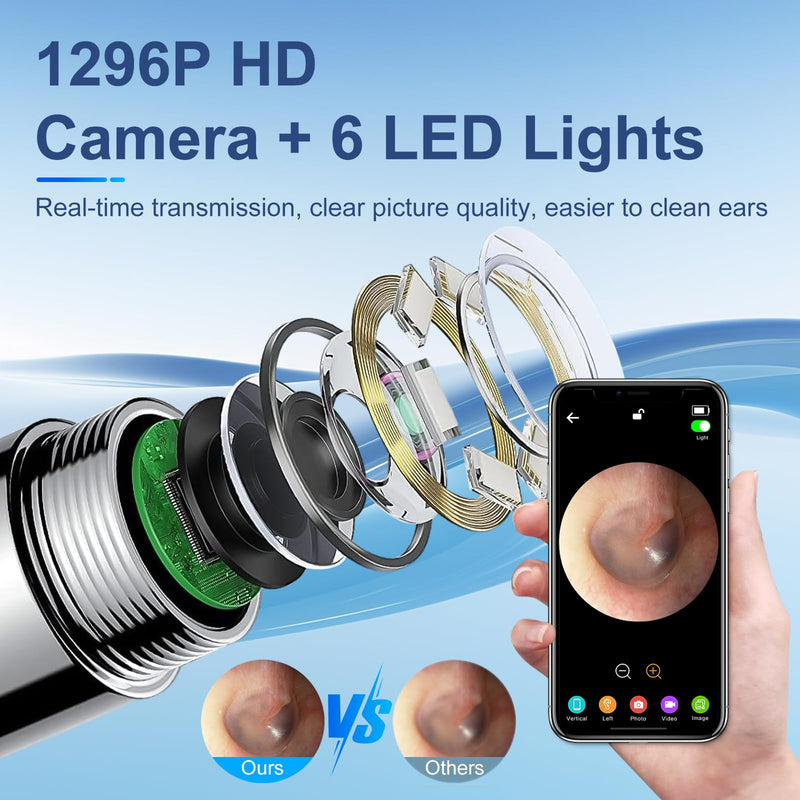 [Australia] - Earwax Remover Otoscope, 1296P HD WiFi Ear Cleaner Camera, IP67 Waterproof, 6 LED Lights, 3.5mm Lens, 360° Wide Angle, Compatible with iPad and Android 