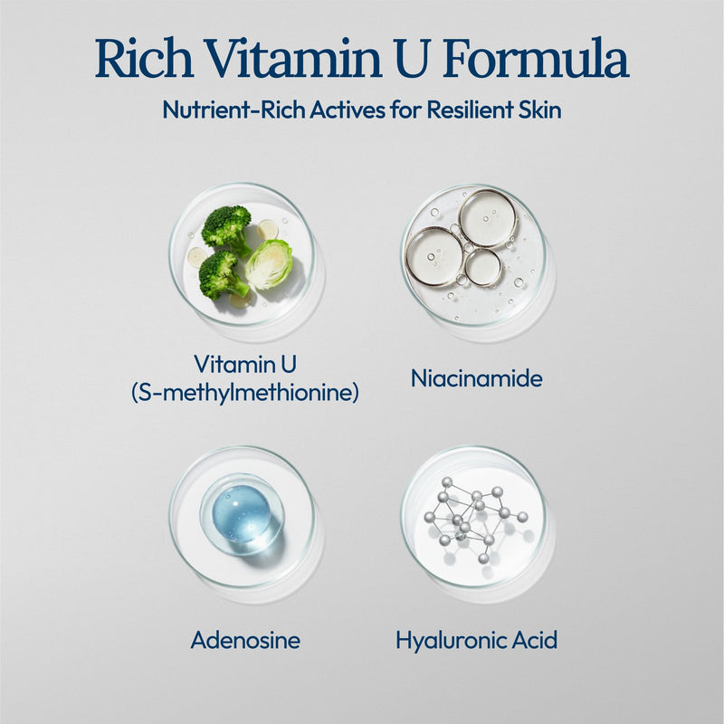 Moisturizing Serum, Korean Skincare Hydrating Serum for Face made with Niacinamide, promotes Firmness and Glossy Skin, 60 ml (2.02 fl oz)