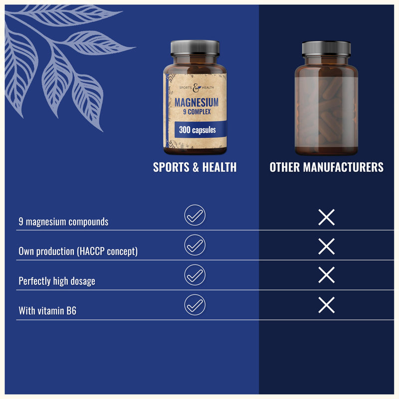 Magnesium Complex High Dose 400 mg - [300 x Capsules - 9 Magnesium Compounds] - Magnesium High Dose Capsules - Magnesium Complex Vitamin B - Magnesium Oxide, Magnesium Bisglycinate