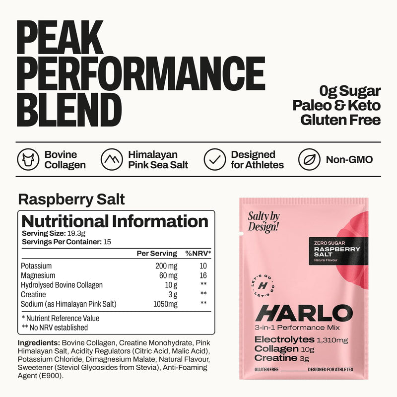 Harlo 3-in-1 Electrolytes Powder with Creatine & Collagen – Hydration, Muscle & Joint Support | Zero Sugar | 15 Sachets (Raspberry) Raspberry