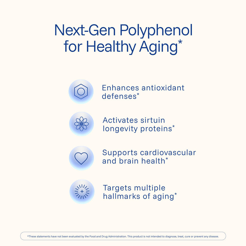 Pterostilbene Supplement (250mg, 60 Capsules) | Clinically Proven, Third-Party Tested Antioxidant for Heart & Brain Health | Activates Longevity Genes 60 Count (Pack of 1)