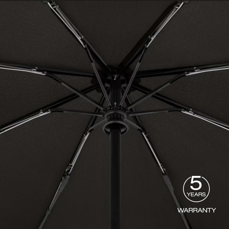 Knirps A.200 Medium Duomatic Windproof Umbrella for Adults – Automatic Open Close 38.5" Canopy, Travel Case Included Dark Grey with Black Coating