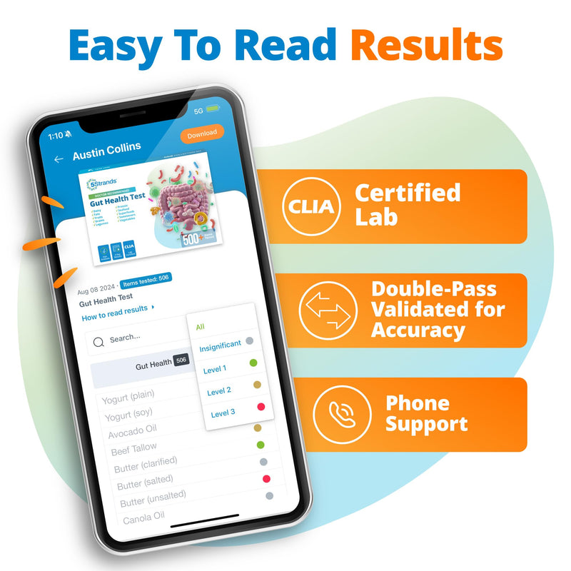 5Strands Gut Health Test for Adults & Kids, 500+ Items Tested, At-Home Hair Sample Screening for Food Intolerances Linked to Digestive Issues, Skin Irritation, Brain Fog & Headaches, Results in 4 Days