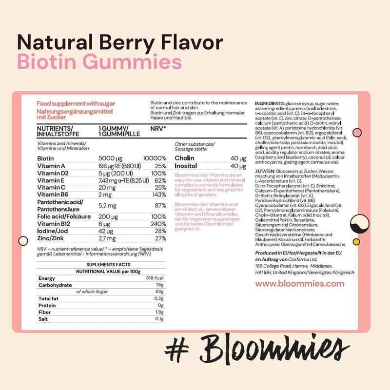 Biotin Gummies 5000 mcg for Hair Growth – Hair Skin Nails Vitamins with Zinc, Vitamin B6, B12, A, D2 & Folic Acid – Tasty Beauty Gummy Bears 60 Count (2 Month Supply) by Bloommies