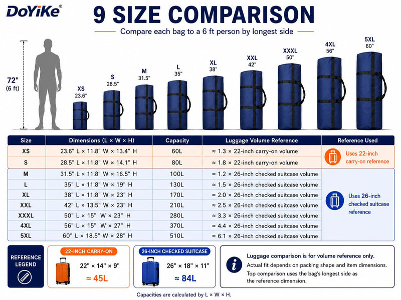 DoYiKe Extra Large Storage Duffle Bag, Duffel Bag for Travel Black 170L 170L - 38"l x 11.8"w x 23"h