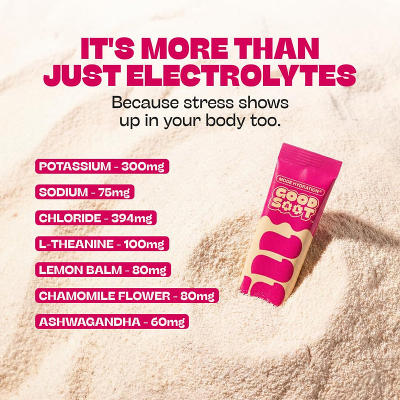 Chill Electrolytes Unwind Hydration, 26 x Premium Electrolyte Drinks, Mixes & Convenient Electrolyte Sachets for De-Stress Hydration, Energy Stress Rehydration Sugar Free (Lemonade) Lemonade