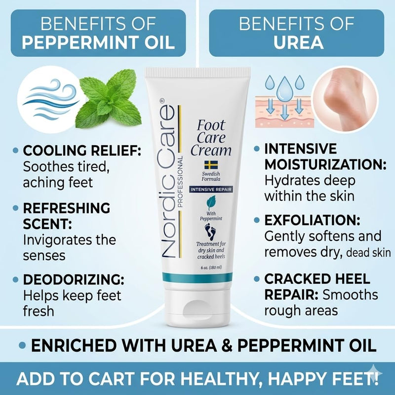 Nordic Care peppermint Foot Care Cream - Intensive Repair Foot Cream With Eucalyptus & peppermint Oil For Dry Feet & Cracked Heels, Foot Care Cream Provide Deep Hydration | (6 oz, Pack of 1) 6 Ounce (Pack of 1)