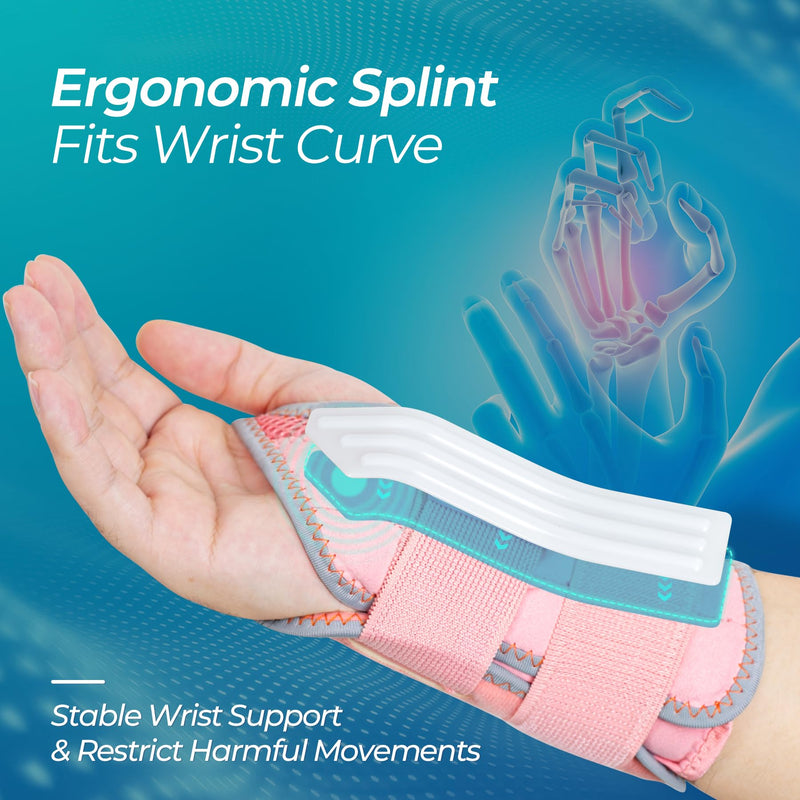 2 in 1 Carpal Tunnel Wrist Brace, 3 Adjustable Stability Wrist Support, Customized Wrist Splint with Replaceable Springs (Right - Pink, S/M) Right-Pink