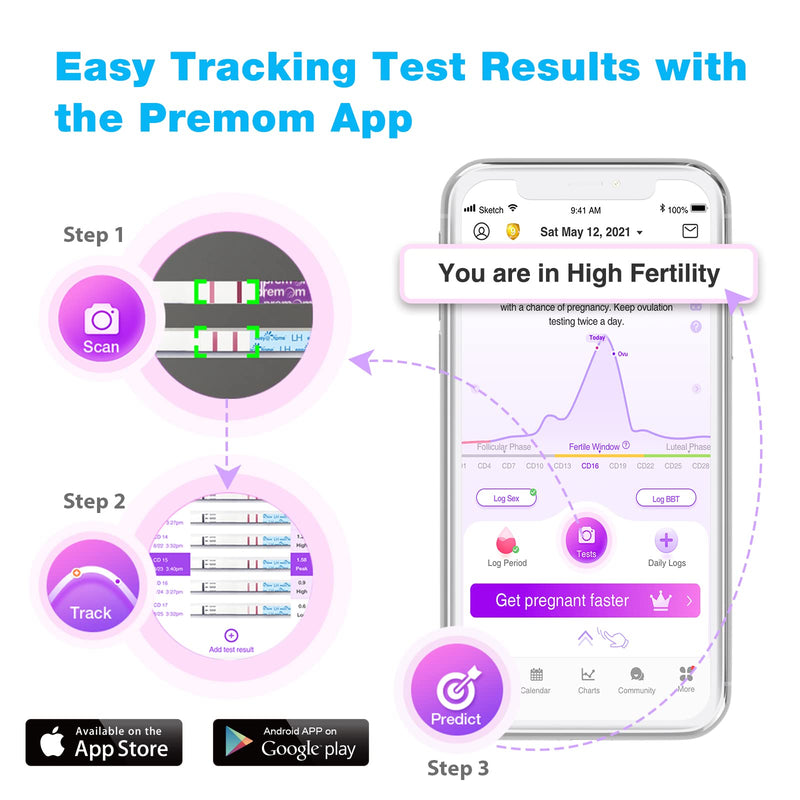 Easy@Home Ovulation Test Strips, 50-Pack, Fertility Test Kit | FSA Eligible, Ovulation Predictor Kit, Powered by Premom Ovulation Calculator iOS and Android APP, 50 LH Tests