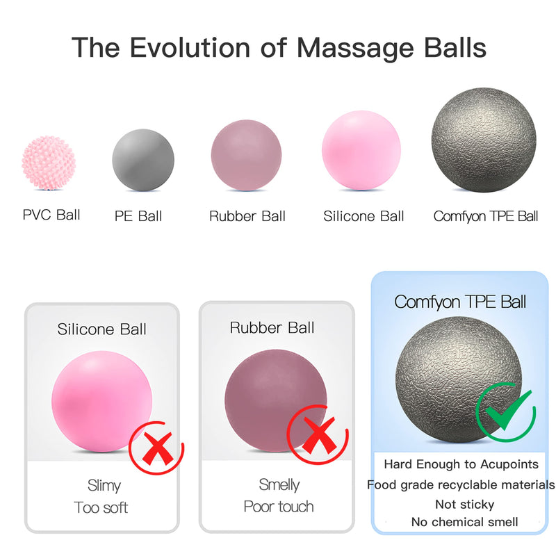 [Australia] - Plantar Fasciitis Relief Massage Ball ‚Äì Lacrosse Ball, Foot Massage Roller & Myofascial Release Ball for Foot Pain, Trigger Point Therapy, Hard Ball for Deep Tissue & Fascia Massage Black 