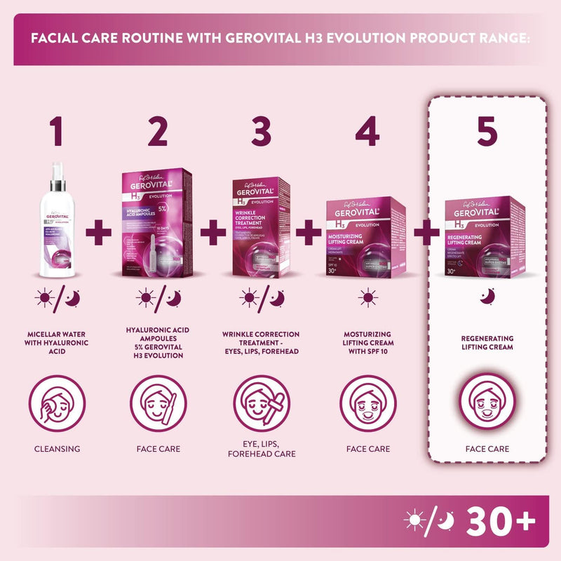 Gerovital EVOLUTION Regenerating Lifting Cream Night Care with Superoxide Dismutase SOD (Anti-Aging Super Enzyme), Ultrafiller Hyaluronic Acid with Wrinkle Filling Effect, 50 ml