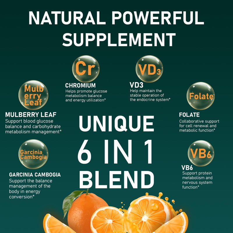 GLP-1 Supplement Gummies, Daily Gummy with Vitamins, Minerals & Botanicals, Citrus Flavor, 60 Count