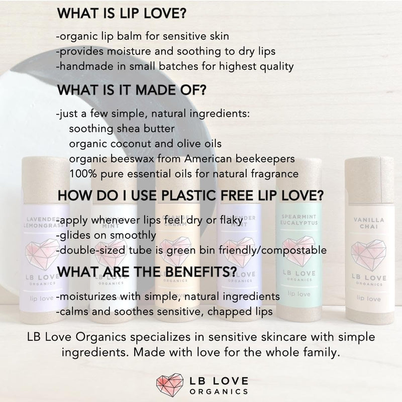 Plastic Free Lip Love | Jumbo Organic Lip Balm | Organic Beeswax and Plant Based | Zero Waste Natural Lip Balm (Spearmint Eucalyptus) Spearmint Eucalyptus