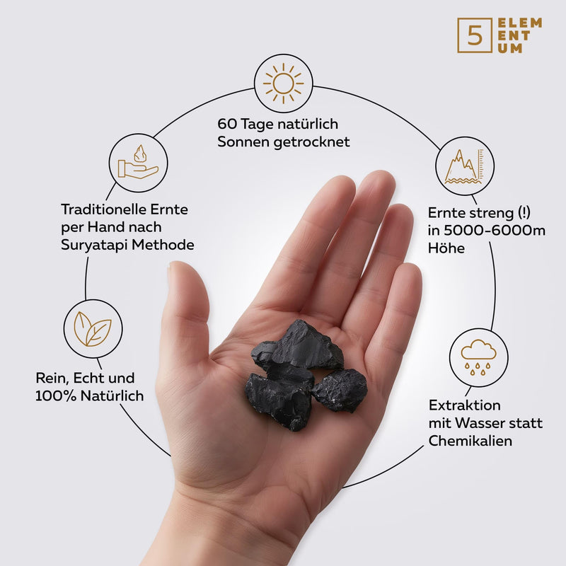 [Australia] - Original Shilajit Resin with 24K Pure Gold – 25g | 82% fulvic acid | Highly dosed & natural | With the 5 Elementum app for optimal control 24 carat gold shilajit 