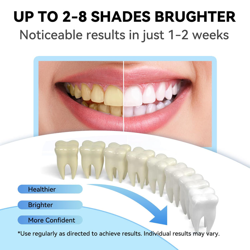 [Australia] - JTF Teeth Whitening Gel Kit: 35% Carbamide Peroxide, 5Pcs Teeth Whitener Gels and 1 Remineralization Gel to Remove Stains from Coffee Food and Smoking, Enamel Safe and No Sensitivity, Mint 