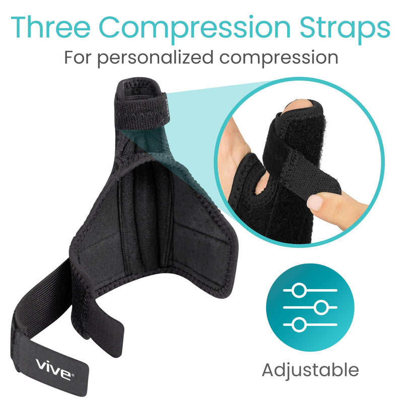Vive Thumb Brace & Wrist Stabilizer (Fits Left and Right) - Thumb Spica Splint for Arthritis, Tendonitis, and De Quervains - Support Wrap for Men and Women - Pain Relief for Carpal Tunnel and Sprains Black