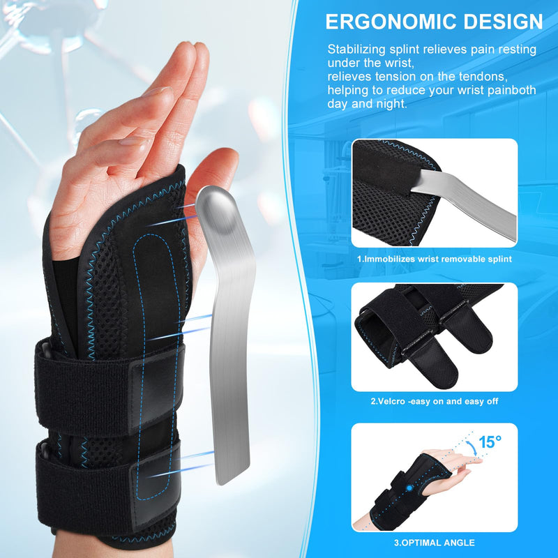 [Australia] - Wrist Bandages, Men Women Carpal Tunnel Wrist Support with Metal Splint Stabilizer, Wrist Support Left & Right Hand for Relieving Tendinitis Arthritis Pain in Carpal Tunnel Right S/M 