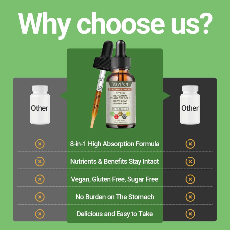 Citrus Bergamot Liquid Drops 60ml Vegan - Lower Cholesterol Levels - Cholesterol Complex Supplement 3000mg Equivalent Formula with Black Pepper & Olive Leaf - High Absorption Heart Health Supplement