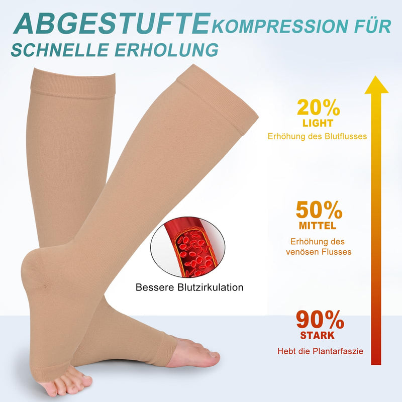 [Australia] - Evolyline 2 pairs of medical compression stockings for women and men 20-30 mmhg class 2, compression socks for thrombosis stockings for women in flight, support stockings for varicose veins, ankles, beige L 