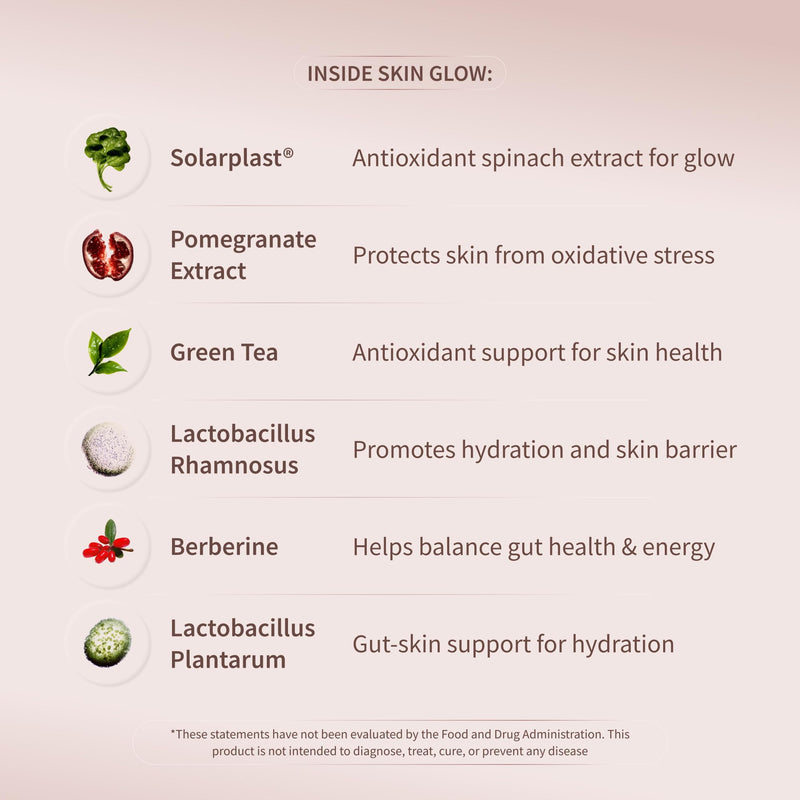 Snap Supplements Skin Glow - Gut & Skin Probiotics for Women & Men, 60 Caps | Vitamin A, Biotin & Clinically Studied Spinach to Support a Radiant, Healthy-Looking Appearance, 30-Day Supply