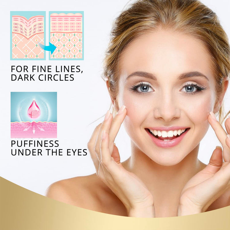 [Australia] - Retinol Eye Stick With Collagen, Hyaluronic Acid For Dark Circle, Wrinkles in 3-4 Weeks, Under Eye Cream Anti Aging, For Puffiness and Bags Reduces Fine Lines 