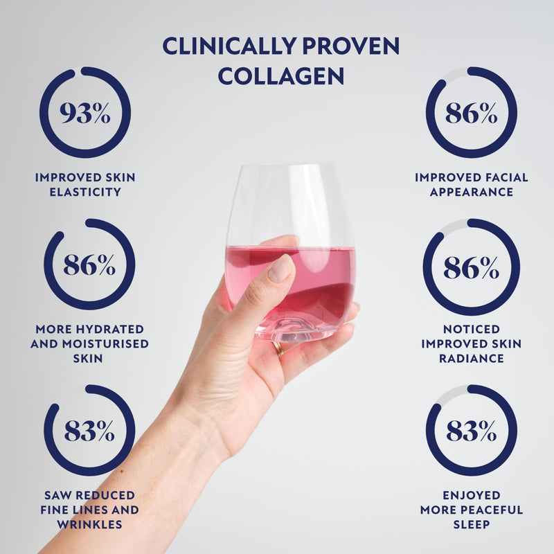 Rejuvenated Collagen Shots - 10,000 mg Marine Collagen Supplement Drink with Antioxidants, Vitamins & Hyaluronic Acid (30 Servings) Collagen Shots - 30 Servings