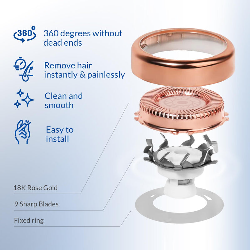 Bundle of Facial Hair Removal Andalusite and 4 Extra Replacement Heads