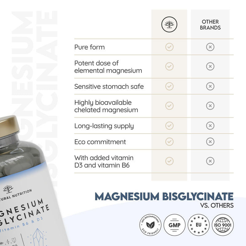 Magnesium Bisglycinate 2250mgt, 450mg Elemental Magnesium, Vitamin D3 + B6 (up to 5 Months) 150 High Absorbtion Divisible Tablets, Help Reduce Tiredness and Fatigue. N2 Natural Nutrition