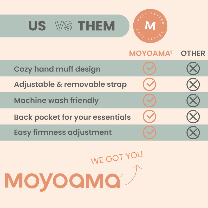 [Australia] - MOYOAMA Open Heart Surgery Pillow for Heart Surgery Recovery Gifts - After Bypass Surgery Must Haves, Gifts for Chest Surgery Recovery, Seatbelt Pillows for Post-Surgery, Shock Absorbing Chest Pillow Moonlight Grey Heart Pillow with Strap 