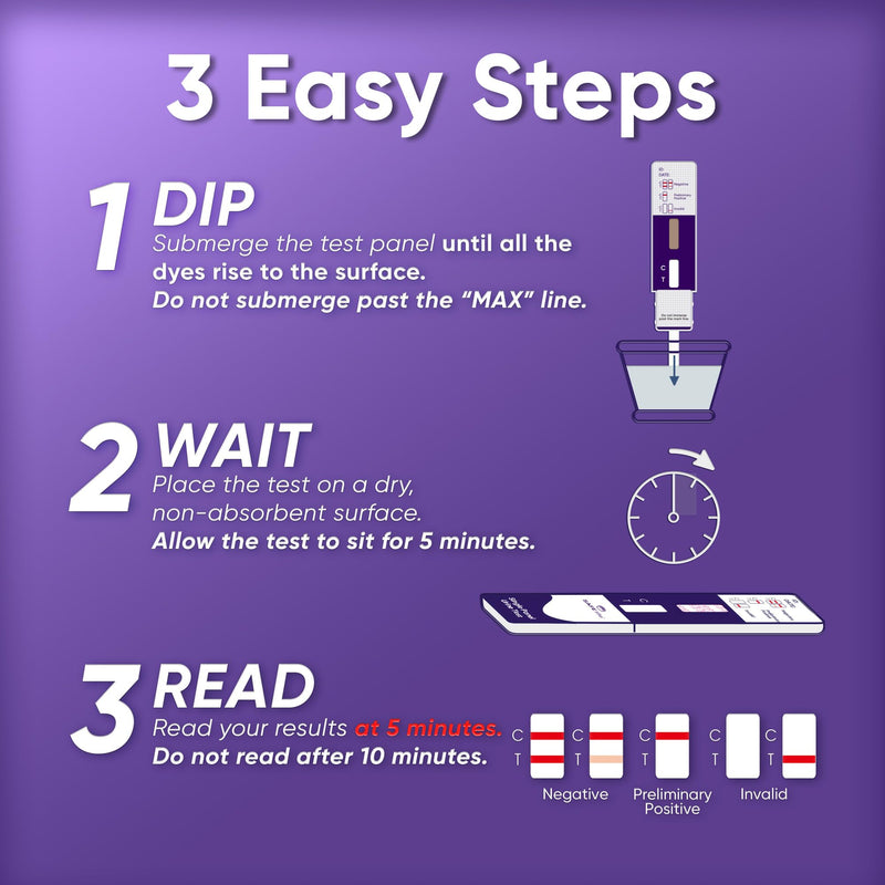 [10 Pack] Buprenorphine (BUP) Single Panel Urine Drug Test, Highly Sensitive, Cut-Off Level of 10 ng/ml, Fast Result Within 5 Mins