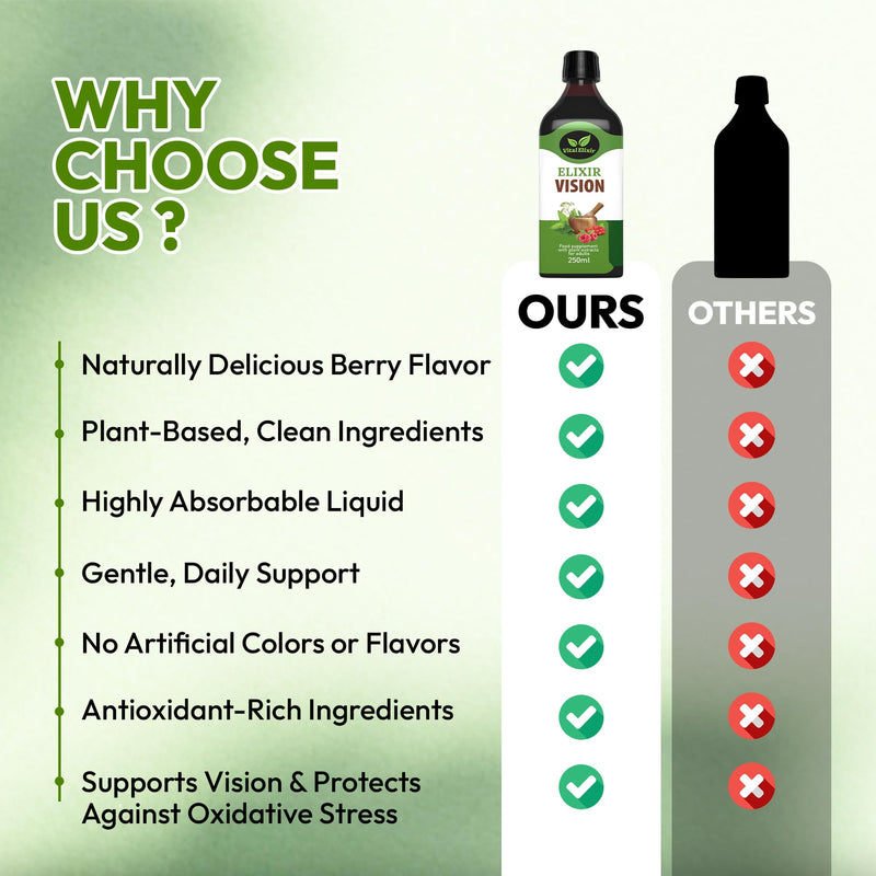 Elixir Vision, Nutritional Food Supplement with Plant Extracts for Adults – Herbal Liquid Formula with Eyebright & Marigold – 250ml – Vegan & Gluten-Free