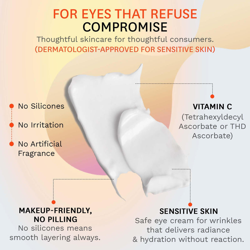 Fig.1 Vitamin C Eye Cream for Dark Circles, Puffiness & Wrinkles | Under Eye Cream for Women & Men | Glowing Eye Treatment | Refillable Anti Aging Moisturizer for Fine Lines Starter Kit 0.5 Fl/Oz