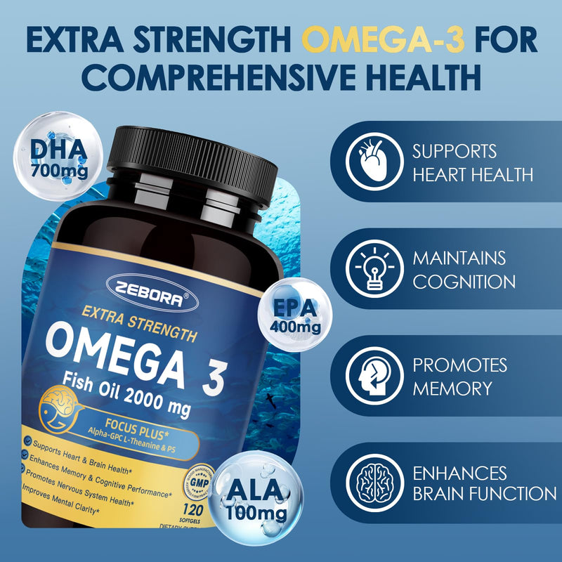 ZEBORA Omega-3 Fish Oil 2000mg with Alpha-GPC & PS, 120 Softgels | High Potency DHA and EPA, Supports Brain, Cognition, and Heart Health, Sustainably Sourced Fish Oil Softgels 120 Count (Pack of 1)