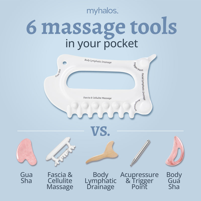 MyHalos 6-in-1 Ceramic Body Gua Sha Facial Tools - Lymphatic Drainage Tool, Face Sculpting Tool & Acupressure tool - Body Guasha, Trigger Point Massage Tool for Fascia Massage and Cellulite