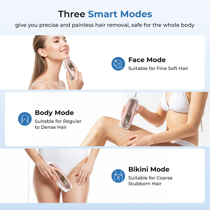 [Australia] - Aopvui IPL Laser Hair Removal, Laser Hair Removal for Women and Men with 5 C° Sapphire Ice-Cooling Function, Permanent at Home Laser Hair Removal, Painless Hair Removal Device with Unlimited Flashes 