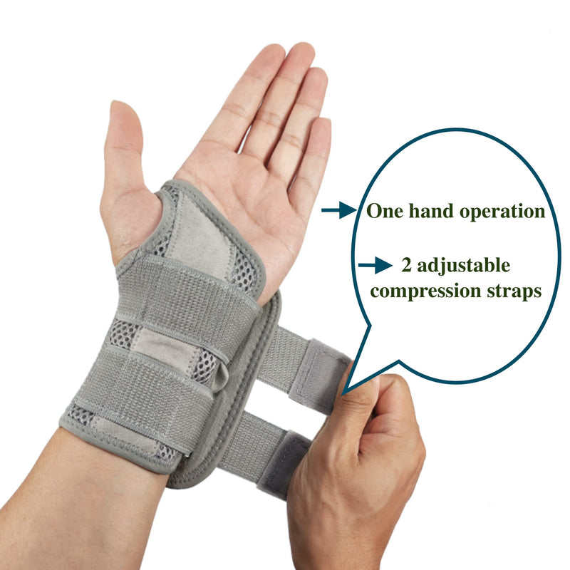 [Australia] - Wrist Brace for Carpal Tunnel Relief Night Support, Hand Brace with 2 Stays for Women Men, Adjustable Wrist Support Splint for Right Left Hands for Tendonitis, Arthritis, Sprains (Pack of 2) Small Left and right -Beige-S/M 