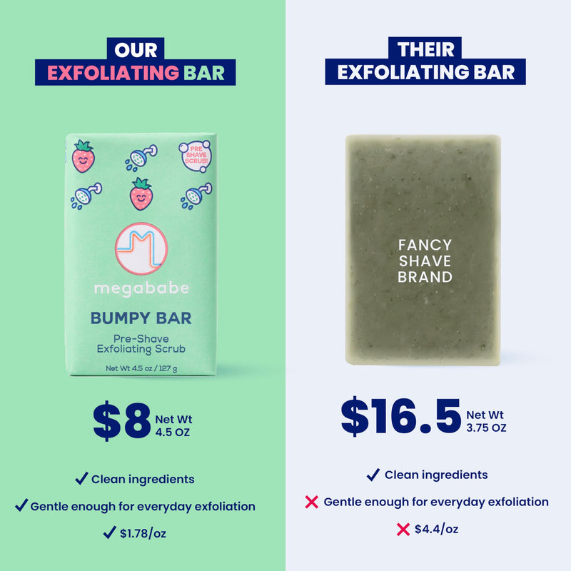 [Australia] - Megababe Bumpy Bar | Pre-Shave Exfoliating Scrub | with Shea Butter, Strawberry Fruit Extract & Ceramides | 4.5 oz 