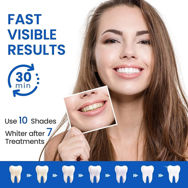 [Australia] - Teeth Whitening Strips, 28 Pcs Whitening Strips for Teeth Sensitive, Effective and Safe Whiting Stripes Reduced Sensitivity White-Strips, Helps Remove Smoking/Coffee/Soda/Wine Stain (14 Treatments) 