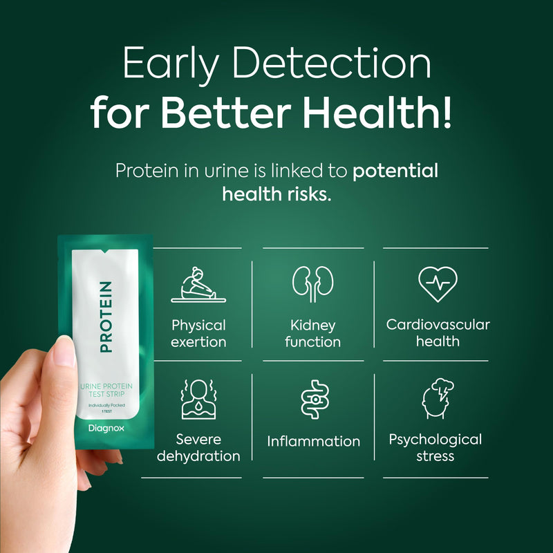 [Australia] - Protein Urine Test Strips Kit - Individually Packed at Home Urine Protein Test Strips - Urinalysis Strips for Protein in Urine (30 Pack) 1 Count (Pack of 30) 