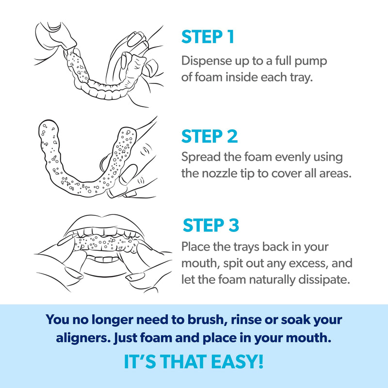 [Australia] - EverSmile AlignerFresh Original Clean Foam ‚Äì Cleaner Compatible w/Invisalign and All Clear Aligners & Retainers ‚Äì Eliminates Bacteria, Whitens Teeth, Fights Bad Breath ‚Äì 50ml (1 Pack) 1.69 Fl Oz 1 Pack 