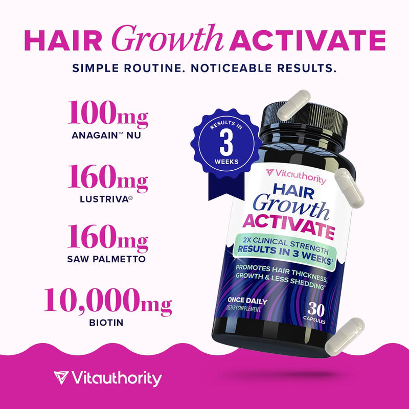 Lustriva Hair Growth Supplement for Women | Lustriva & DHT Blocker Vitamins for Thicker Fuller Locks Biotin Saw Palmetto Zinc & Copper | Reduce Shedding & Support Hair Loss for Men & Women 30 Capsules Capsule