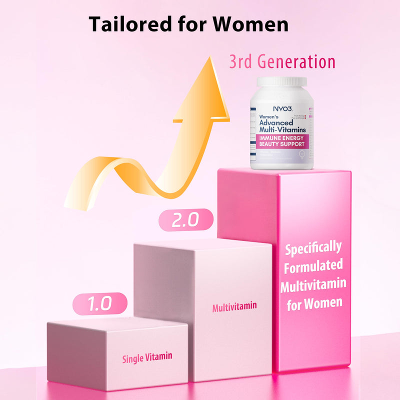 NYO3 Multivitamin for Women with Nicotinamide Lutein Grape Seed & Vitamins A, D3, B1/2/6/12, C, E for Energy, Nourish Hair/Skin/Nail, Premium Daily Womens Multivitamins - 60 Capsules Purple