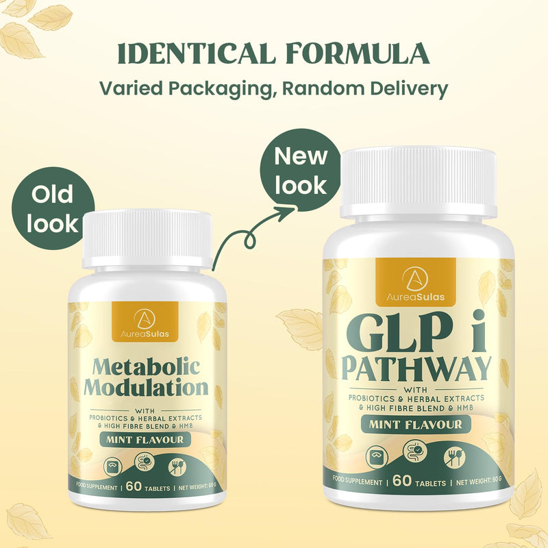 Probiotic & Botanical Fibre Tablets for Gut Health & Digestion, 100 Billion CFU, Prebiotic Fibre, Natural Digestive Support with HMB, Green Tea & Ginger Extracts, Mint Flavour, Vegan, 60 Tablets